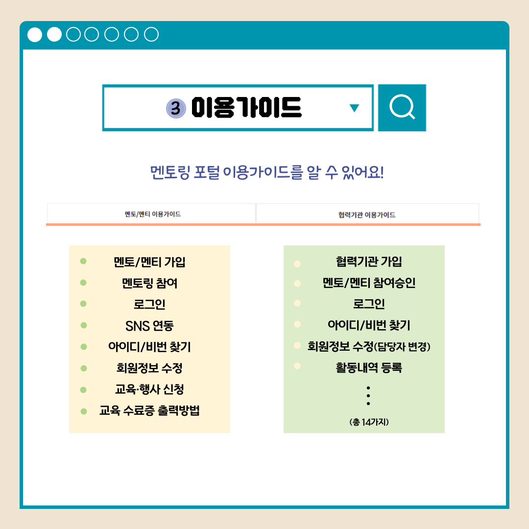3.이용가이드 멘토링 포털 이용가이드를 알 수 있어요! 멘토/멘티 이용가이드 멘토/멘티 가입 멘토링 참여 로그인 SNS연동 아이디/비번 찾기 회원정보 수정 교육.행사 신청 교육 수료증 출력방법 협력기관 이용가이드 협력기관 가입 멘토/멘티 참여승인 로그인 아이디/비번 찾기 회원정보 수정(담당자 변경) 활동내역 등록...(총14가지)