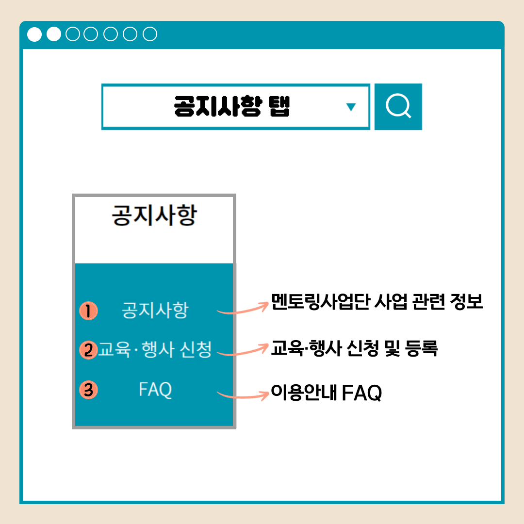 공지사항 탭 공지사항 1.공지사항 멘토링사업단 사업 관련 정보 2.교육.행사 신청 및 등록 3.FAQ 이용안내 FAQ