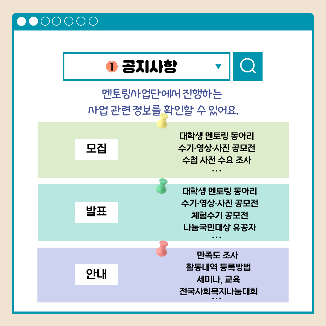 1.공지사항 멘토링사업단에서 진행하는 사업 관련 정보를 확인할 수 있어요. 모집 대학생 멘토링 동아리 수기.영상.사진 공모전 수첩 사전 수요 조사... 발표 대학생 멘토링 동아리 수기.영상.사진 공모전 체험수기 공모전 나눔국민대상 유공자... 안내 만족도 조사 활동내역 등록방법 세미나, 교육 전국사회복지나눔대회...