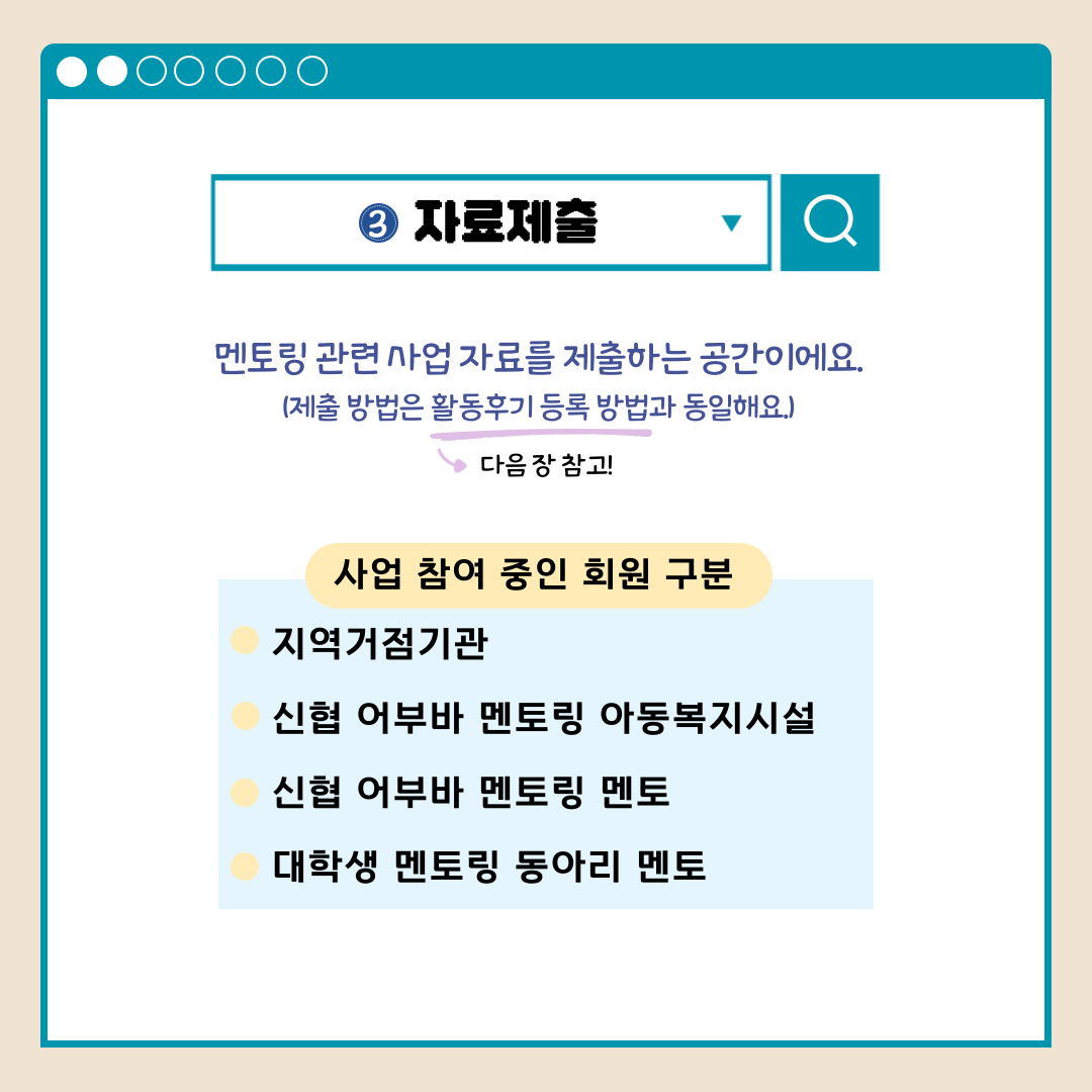 3.자료제출 멘토링 과련 사업 자료를 제출하는 공간이에요.(제출 방법은 활동후기 등록 방법과 동일해요.) 다음 장 참고! 사업 참여 중인 회원 구분 지역거점기관 신협 어부바 멘토링 아동복지시설 신협 어부바 멘토링 멘토 대학생 멘토링 동아리 멘토
