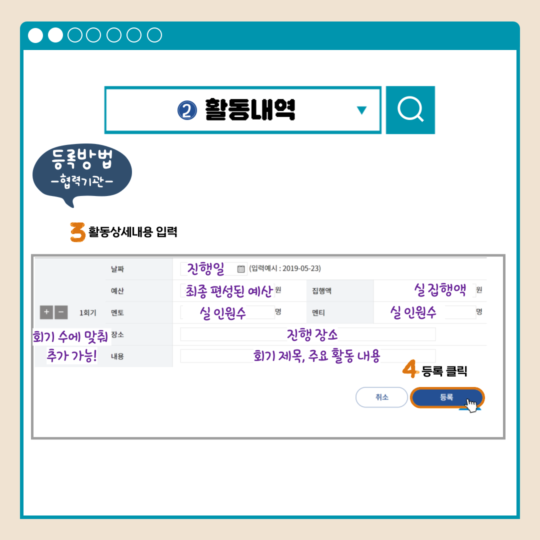 활동내역 등록방법-협려기관- 3활동상세내용 입력 날짜 진행일(입력예시:2019-05-23) 예산 최종 편성된 예산 원 집행액 실 집행액 원 회기(회기 수에 맞춰 추가 가능!)연도 실 인원수 명 멘티 실 인원수 명 장소 진행 장소 내용 회기 제목, 주요 활동 내용 취소 등록 4등록 클릭