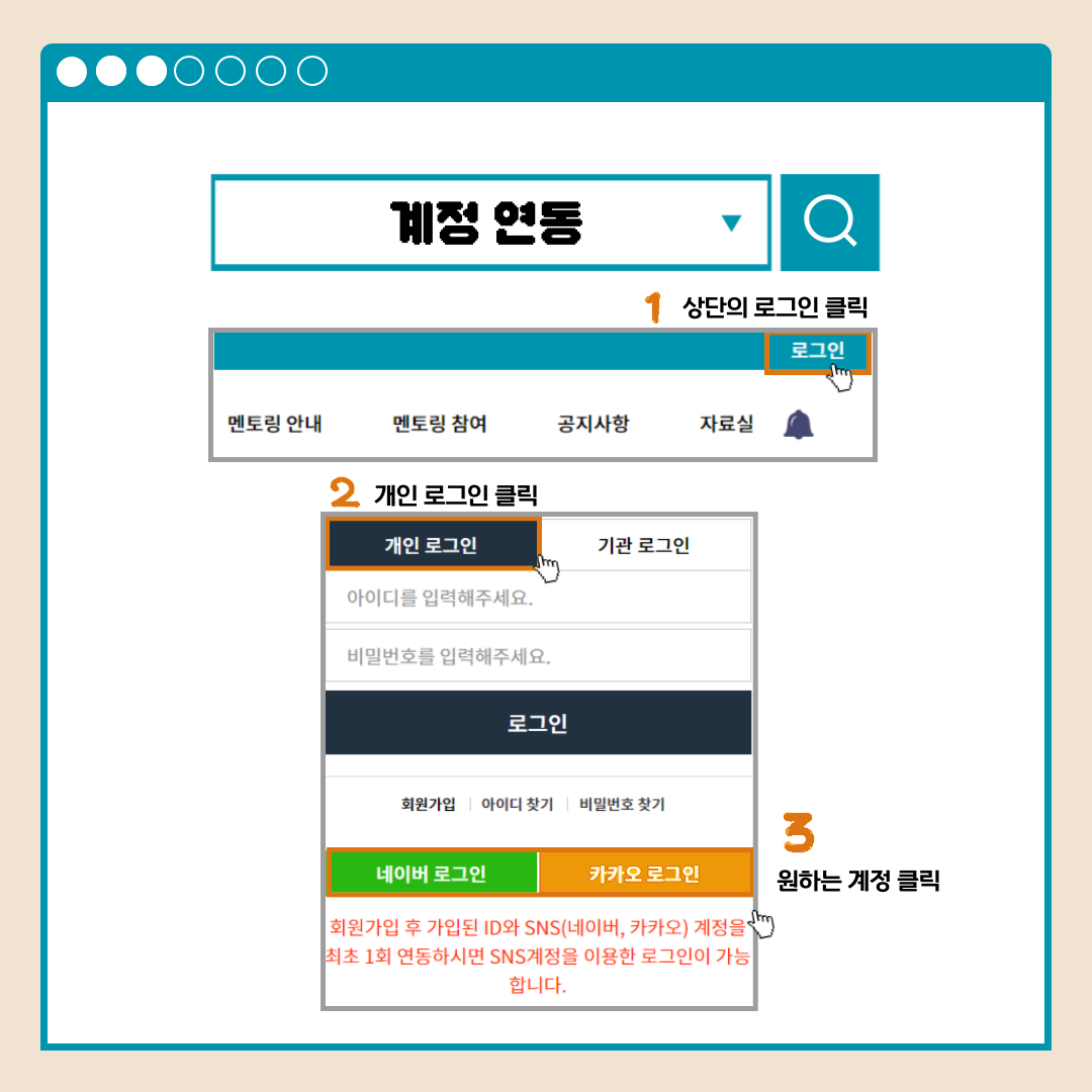 계정 연동 로그인 멘토링 안내 멘토링 참여 공지사항 자료실 종 1상단의 로그인 클릭 개인 로그인 기관 로그인 2개인 로그인 클릭 아이디를 입력해주세요. 비밀번호를 입력해주세요. 로그인 회원가입 아이디 찾기 비밀번호 찾기 네이버 로그인 카카오 로그인 3원하는 계정 클릭 회원가입 후 기입된 ID와 SNS(네이버, 카카오) 계정을 최초 1회 연동하시면 SNS계정을 이용한 로그인이 가능합니다.