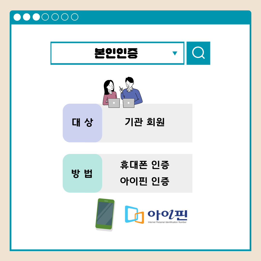 본인인증 대상 기관 회원 방법 휴대폰 인증 아이핀 인증