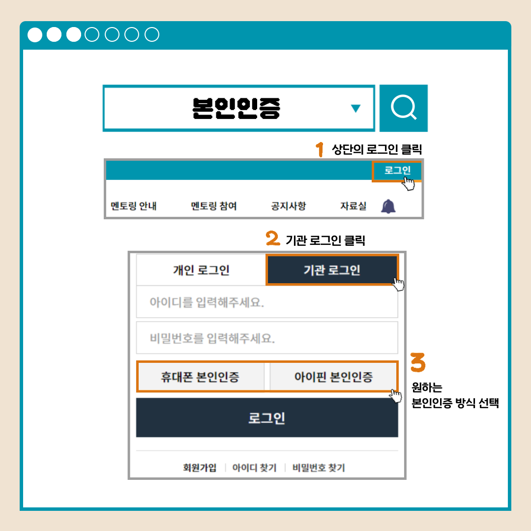 본인인증 로그인 멘토링 안내 멘토링 참여 공지사항 자료실 종 1상단의 로그인 클릭 개인 로그인 기관 로그인 아이디를 입력해주세요. 비밀번호를 입력해주세요. 휴대폰 본인인증 아이핀 본인인증 로그인 2기관 로그인 3원하는 본인인증 방식 선택