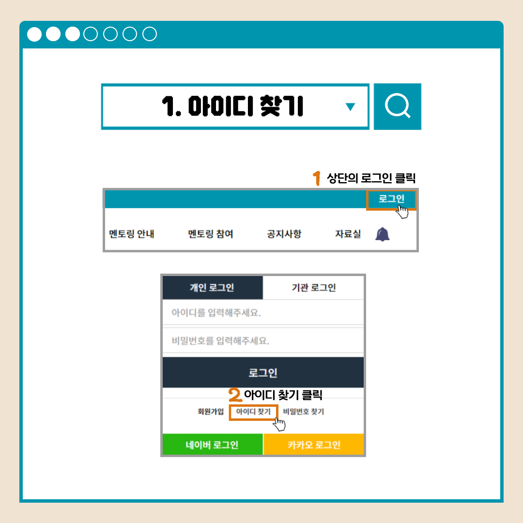 1.아이디 찾기 로그인 멘토링 안내 멘토링 참여 공지사항 자료실 종 1상단의 로그인 클릭 개인 로그인 기관 로그인 아이디를 입력해주세요. 비밀번호를 입력해주세요. 로그인 회원가입 아이디 찾기 비밀번호 찾기 2아이디 찾기 클릭