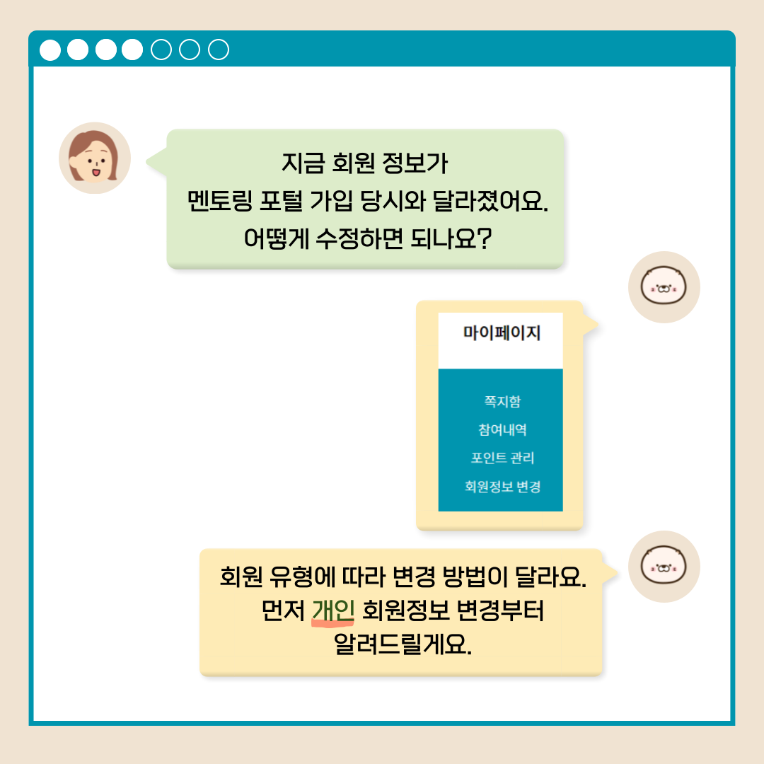 지금 회원 정보가 멘토링 포털 가입 당시와 달라졌어요. 어떻게 수정하면 되나요? 마이페이지 쪽지함 참여내역 포인트 관리 회원정보 변경 회원 유형에 따라 변경 방법이 달라요. 먼저 개인 회원정보 변경부터 알려드릴게요.