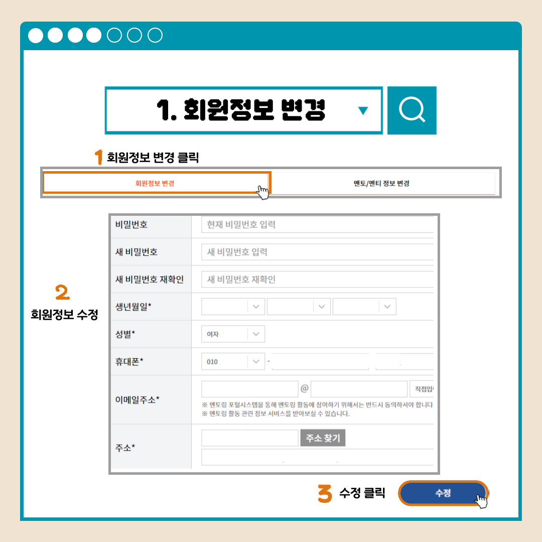 1.회원정보 변경 1회원정보 변경 클릭 회원정보 변경 멘토/멘티 정보 변경 2회원정보 수정 비밀번호 현재 비밀번호 입력 새 비밀번호 새 비밀번호 입력 새 비밀번호 재확인 새 비밀번호 재확인 생년월일* 성별* 휴대폰* 이메일주소* 주소* 3수정 클릭 수정