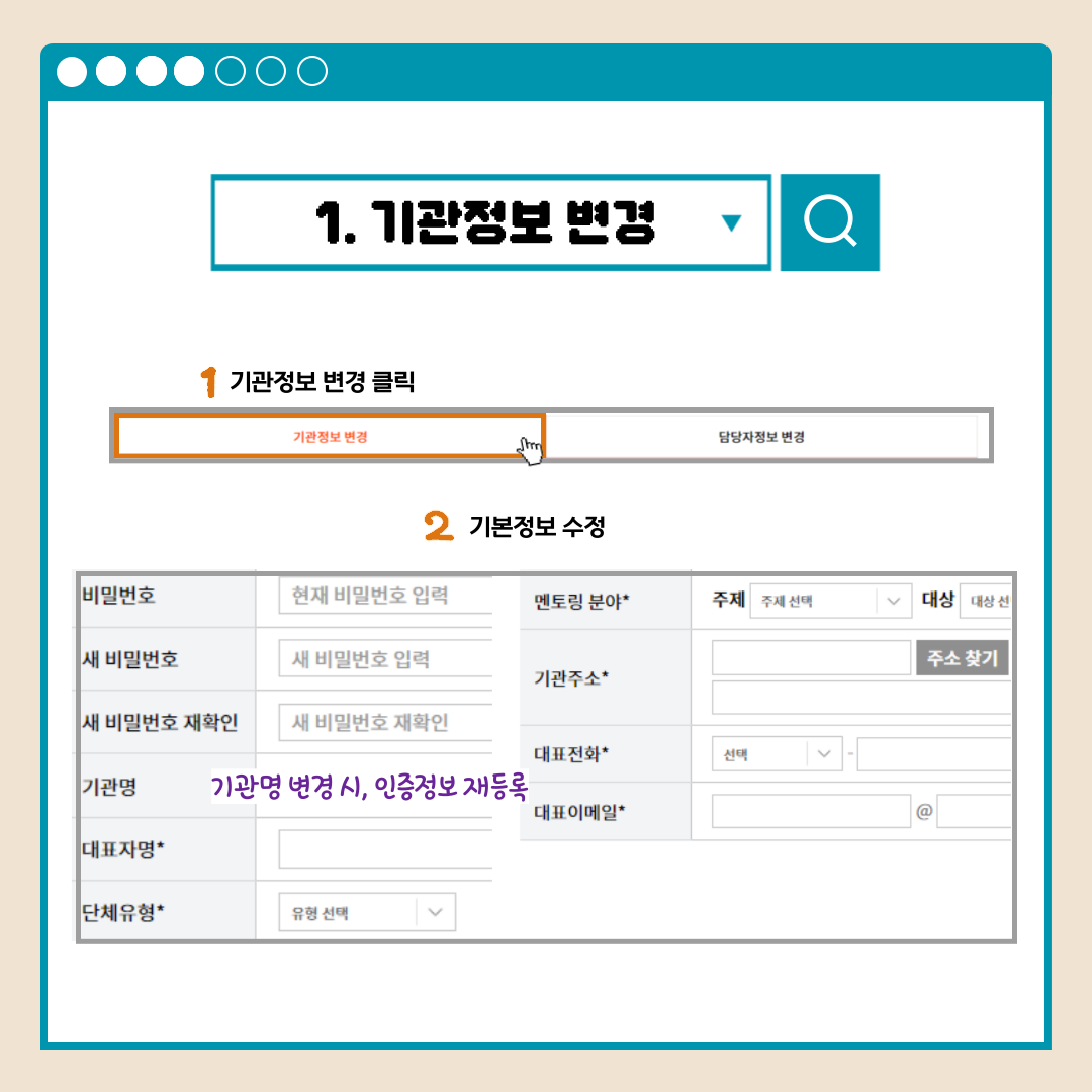 1.기관정보 변경 1기관정보 변경 클릭 2기본정보 수정 비밀번호 멘토링 분야* 주제 대상 새 비밀번호 새 비밀번호 재확인 기관주소* 주소 찾기 기관명 기관명 변경 시, 인증정보 재등록 대표전화* 대표이메일* 대표자명* 단체유형*