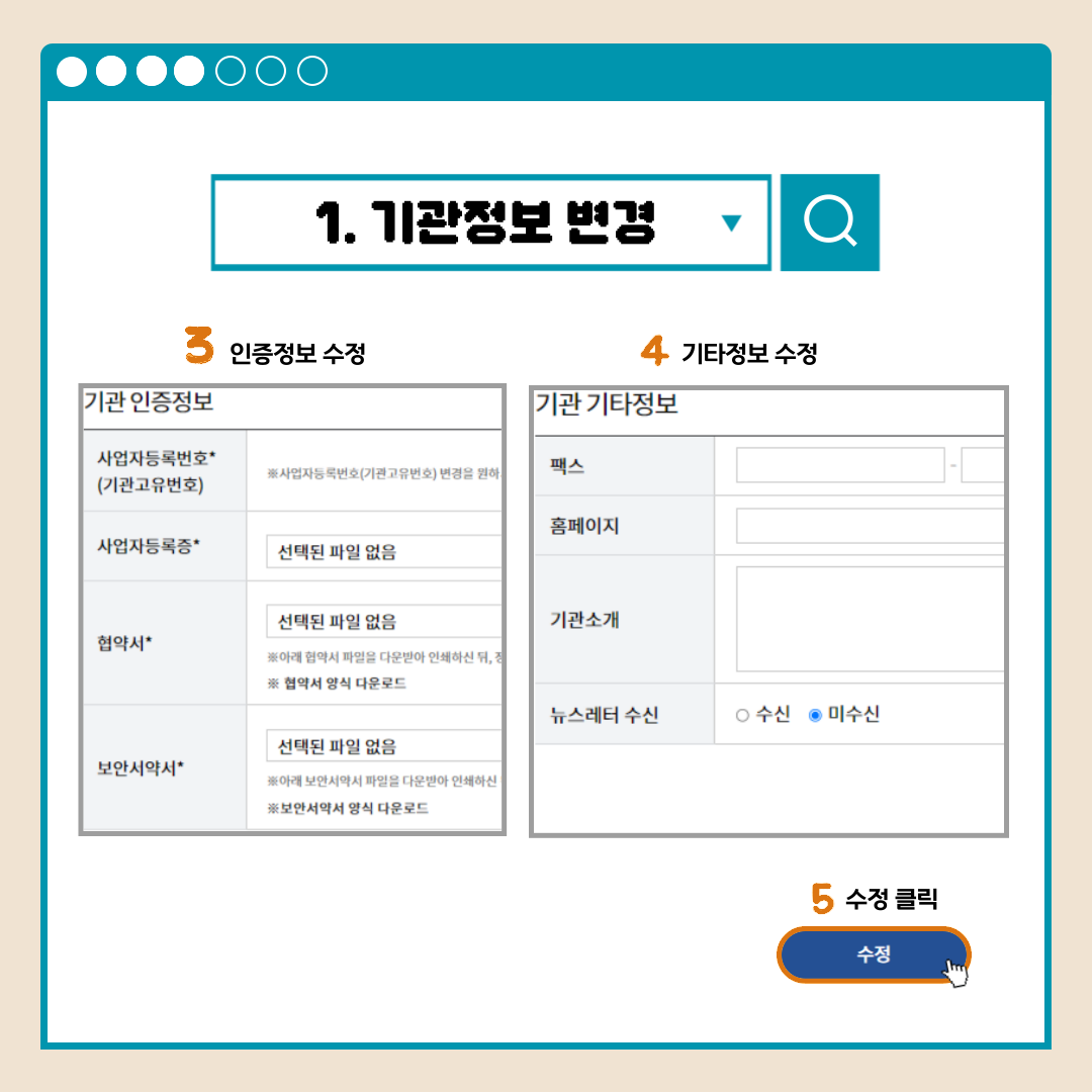 1.기관정보 변경 3인증정보 수정 기관 인증정보 사업자등록번호(기관교육번호)* 사업자등록증* 협약서* 보안서약서* 4기타정보 수정 기관 기타정보 팩스 홈페이지 기관소개 뉴스레터 수신 수신 미수신 5수정 클릭 수정