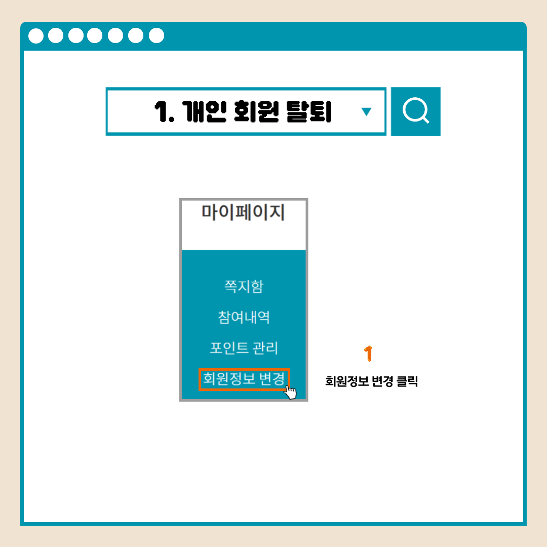 1.개인 회원 탈퇴 마이페이지 쪽지함 참여내역 포인트 관리 회원정보 변경 1회원정보 변경 클릭